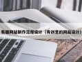 桂林有趣网站制作流程设计（有创意的网站设计）